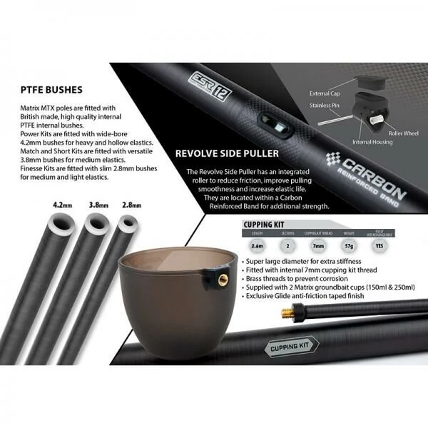 Fox Matrix MTX1 Power 13m Pole Package 3 Fox Matrix MTX1 Power 13m Pole Package - Afbeelding 3